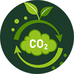 CO2